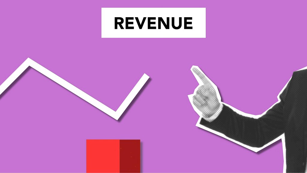 party rental profitability metrics overview