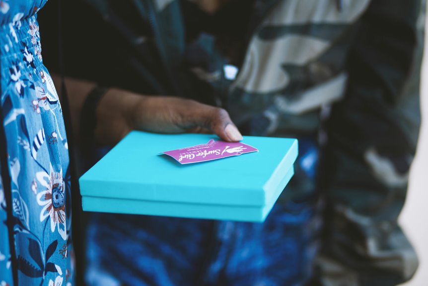 standard gift card dimensions guide